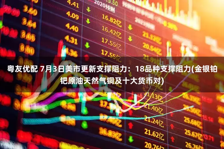 粤友优配 7月3日美市更新支撑阻力：18品种支撑阻力(金银铂钯原油天然气铜及十大货币对)