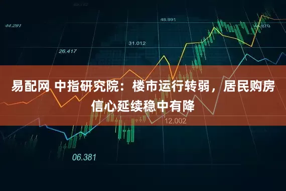 易配网 中指研究院：楼市运行转弱，居民购房信心延续稳中有降